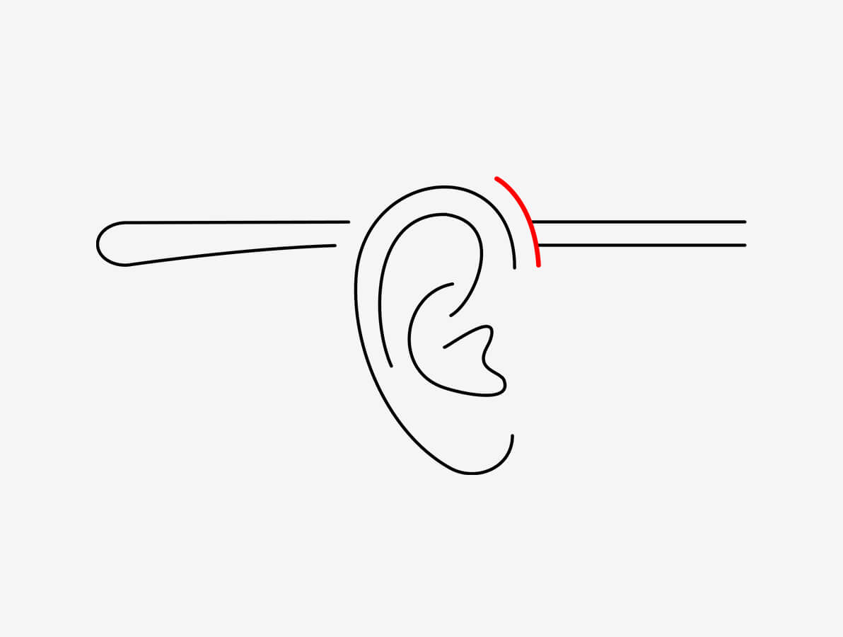 Tegning af brillearm med øre og instruktioner til justering.