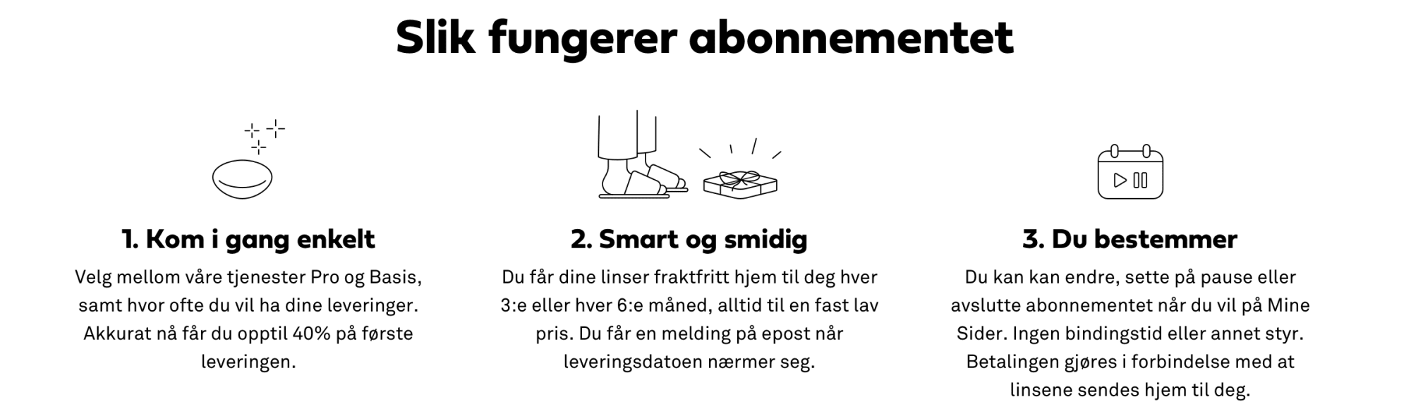 Illustrasjon av begynnelsen på et abonnement.